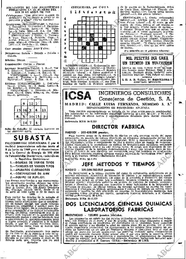 ABC MADRID 22-04-1969 página 117