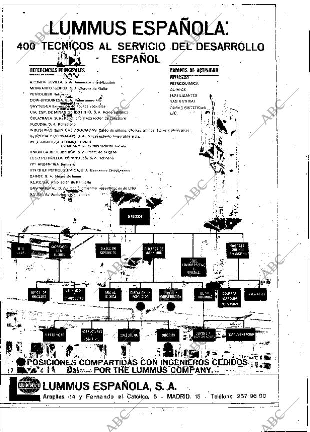 ABC MADRID 22-04-1969 página 22