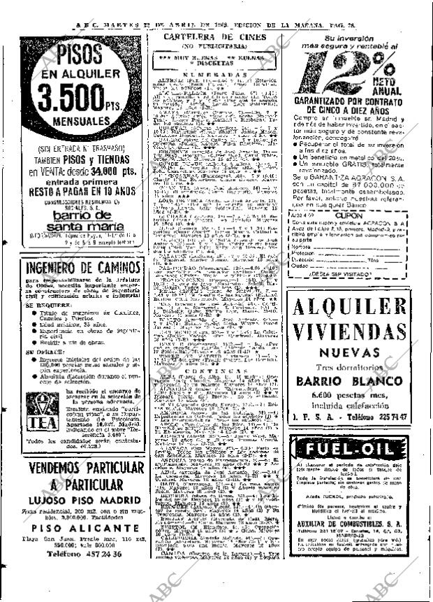 ABC MADRID 22-04-1969 página 92
