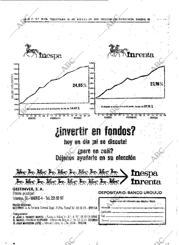 ABC SEVILLA 23-04-1969 página 60