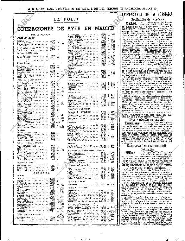 ABC SEVILLA 24-04-1969 página 45