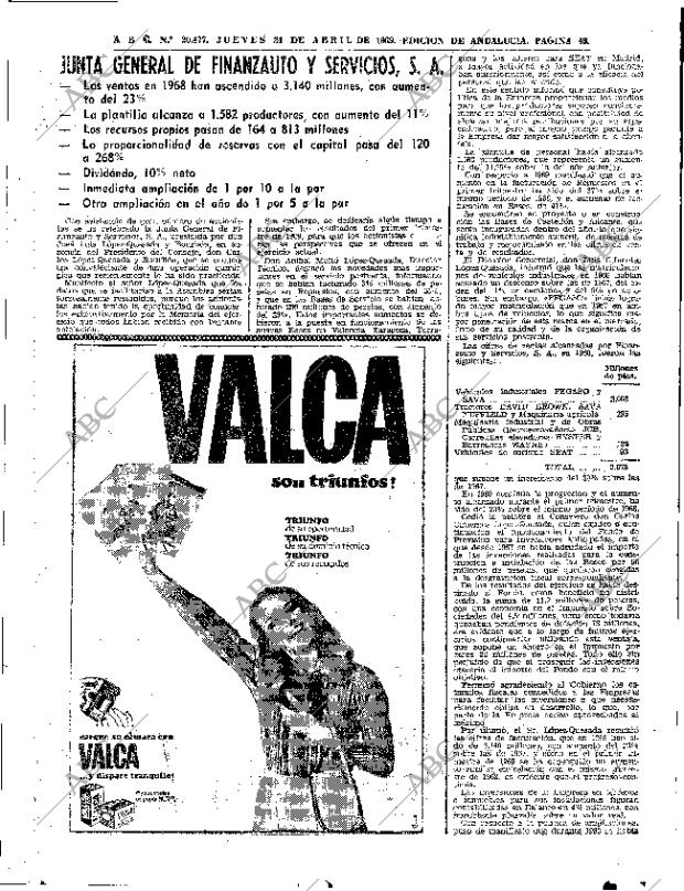 ABC SEVILLA 24-04-1969 página 49