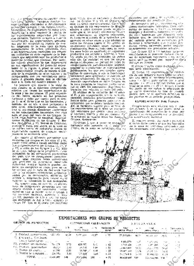 ABC SEVILLA 25-04-1969 página 19