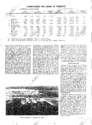 ABC SEVILLA 25-04-1969 página 21