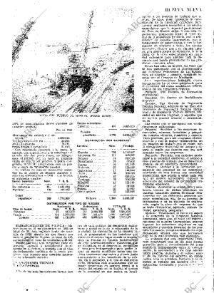 ABC SEVILLA 25-04-1969 página 53