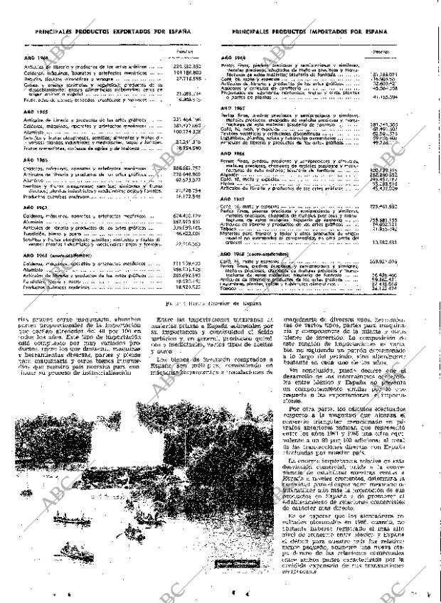 ABC SEVILLA 25-04-1969 página 69