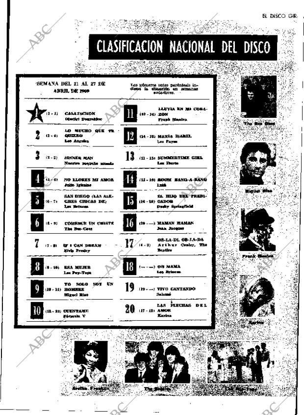ABC MADRID 26-04-1969 página 47