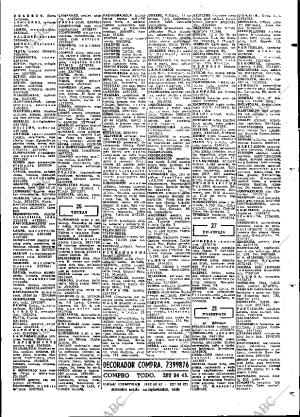 ABC MADRID 27-04-1969 página 101