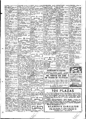 ABC MADRID 27-04-1969 página 102