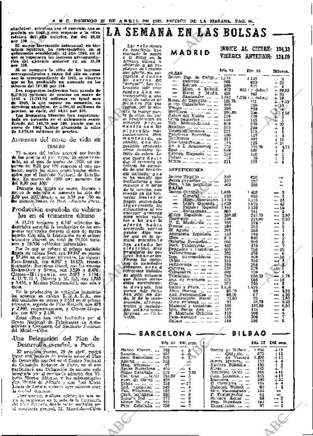 ABC MADRID 27-04-1969 página 66