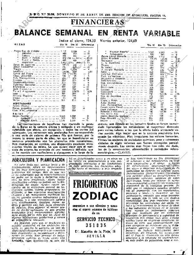 ABC SEVILLA 27-04-1969 página 79