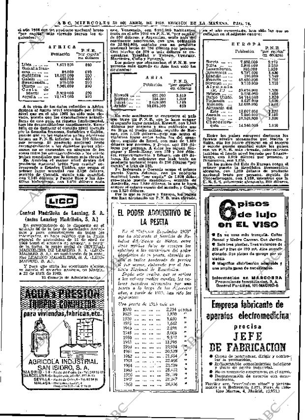 ABC MADRID 30-04-1969 página 104