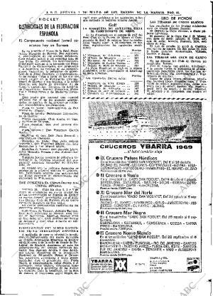 ABC MADRID 01-05-1969 página 77