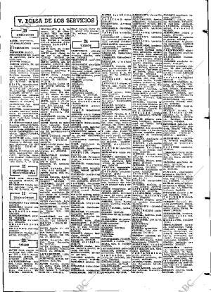 ABC MADRID 03-05-1969 página 135