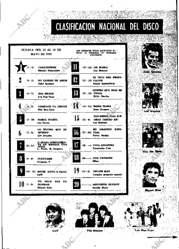 ABC MADRID 17-05-1969 página 45