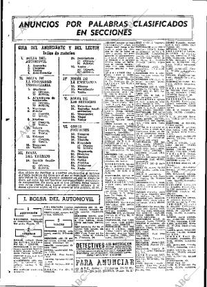 ABC MADRID 21-05-1969 página 108