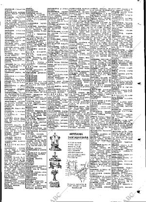 ABC MADRID 21-05-1969 página 119