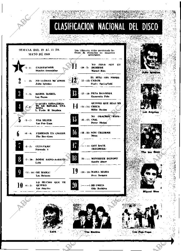 ABC MADRID 24-05-1969 página 45