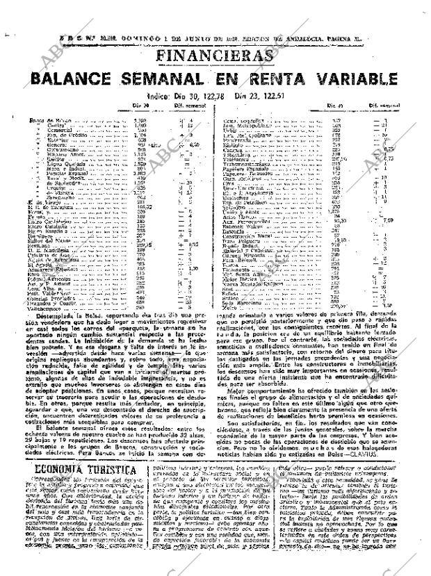 ABC SEVILLA 01-06-1969 página 31