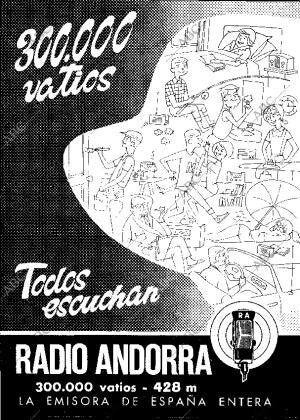 BLANCO Y NEGRO MADRID 07-06-1969 página 86