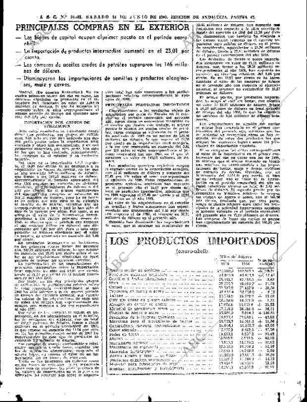 ABC SEVILLA 14-06-1969 página 47