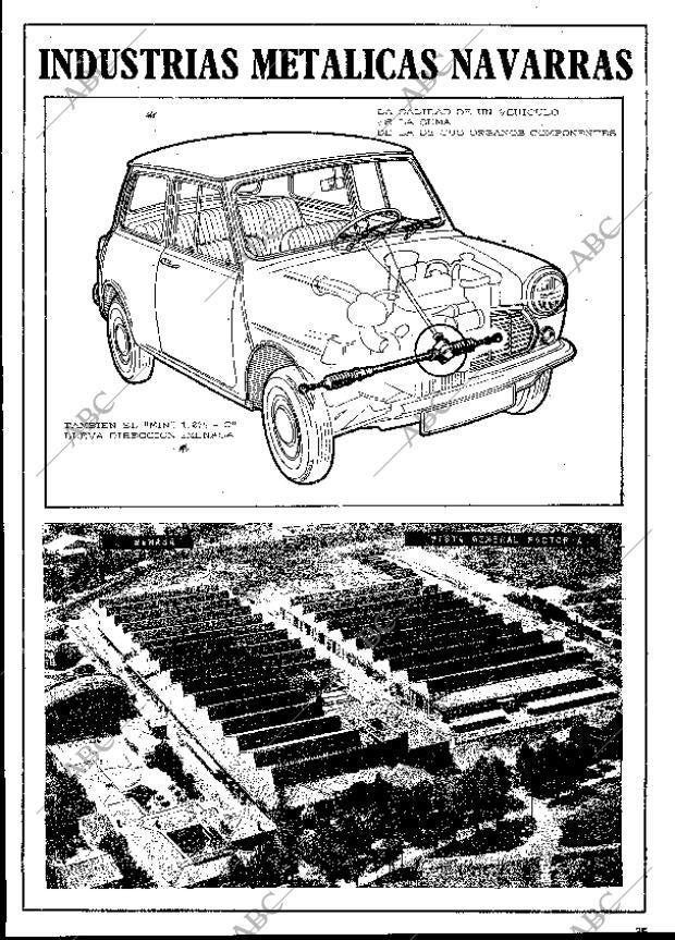 BLANCO Y NEGRO MADRID 14-06-1969 página 35