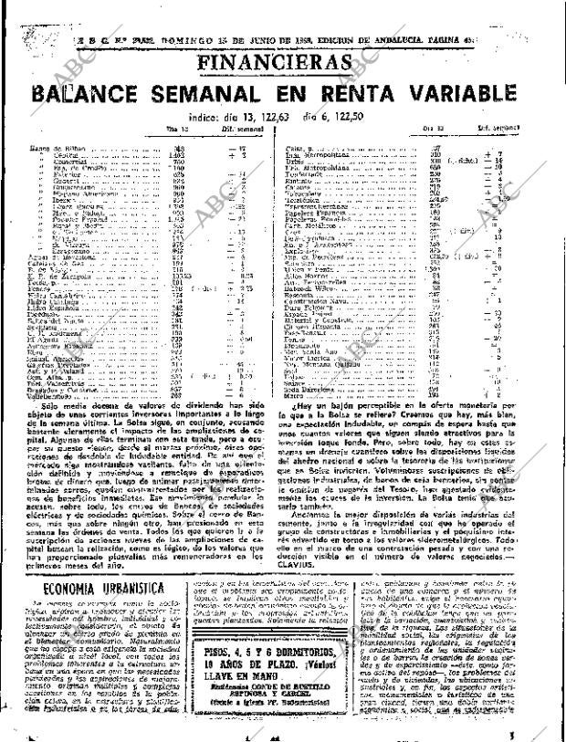 ABC SEVILLA 15-06-1969 página 45