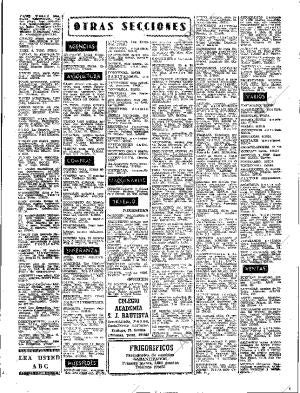 ABC SEVILLA 15-06-1969 página 81