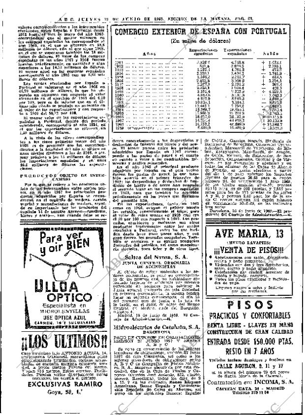 ABC MADRID 19-06-1969 página 62
