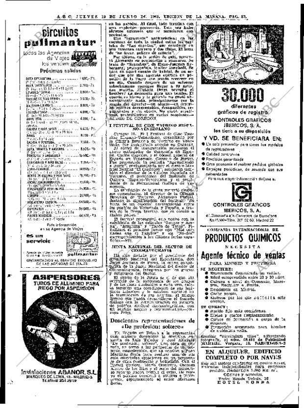 ABC MADRID 19-06-1969 página 82