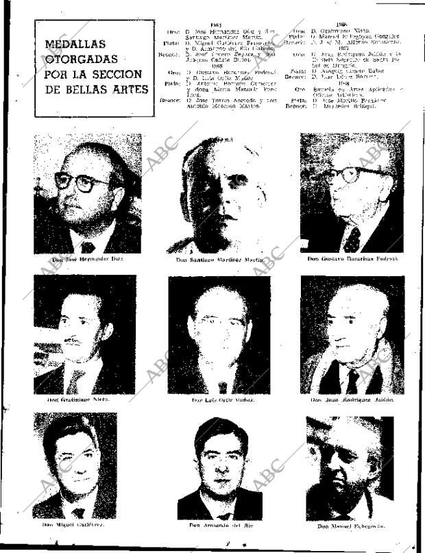 ABC SEVILLA 25-06-1969 página 29