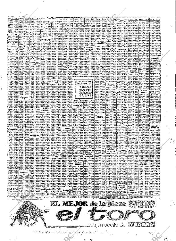 ABC SEVILLA 26-06-1969 página 71