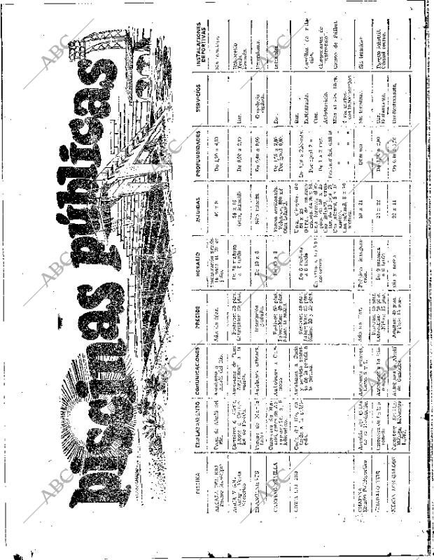ABC SEVILLA 27-06-1969 página 64