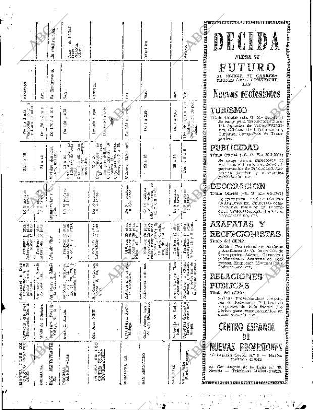 ABC SEVILLA 27-06-1969 página 65