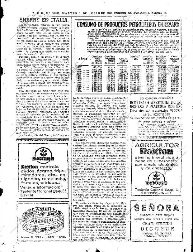 ABC SEVILLA 01-07-1969 página 81