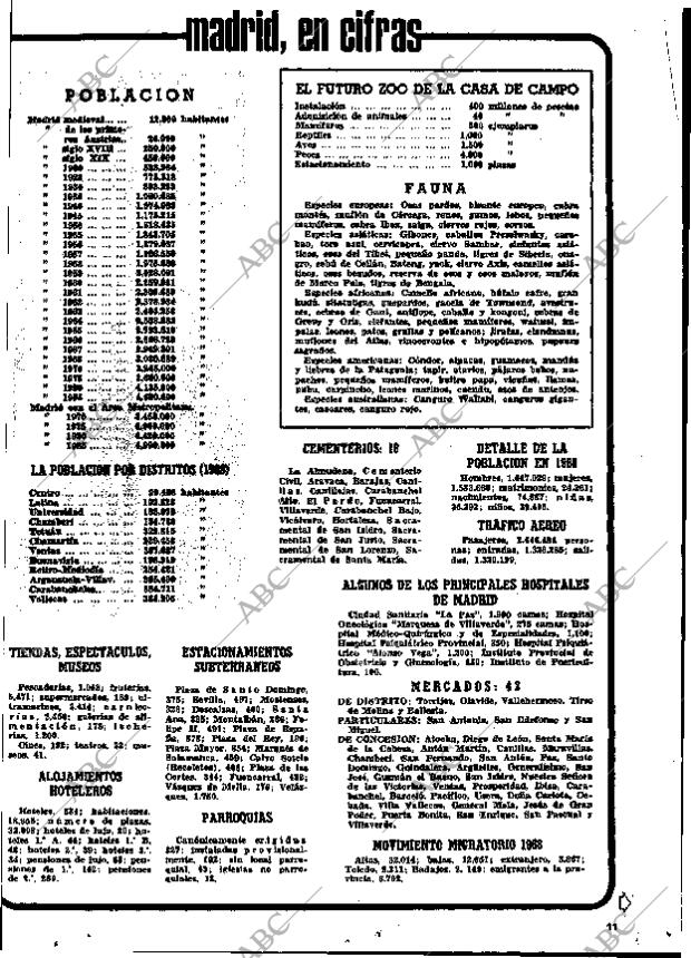 ABC MADRID 06-07-1969 página 123
