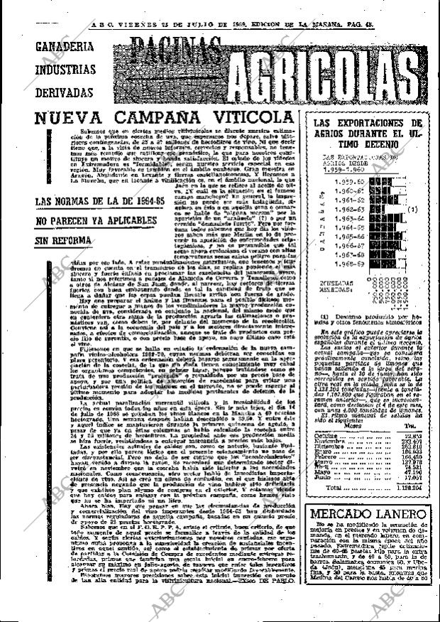 ABC MADRID 25-07-1969 página 45