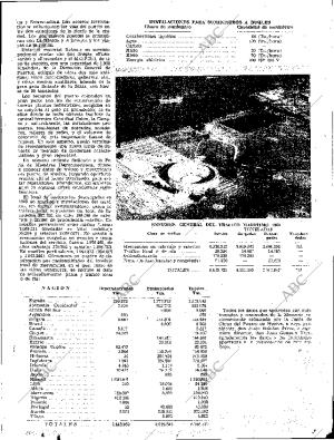 ABC SEVILLA 02-08-1969 página 15