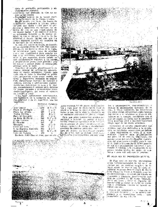 ABC SEVILLA 02-08-1969 página 19