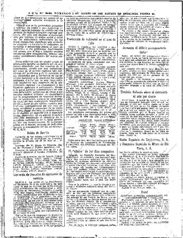 ABC SEVILLA 03-08-1969 página 40