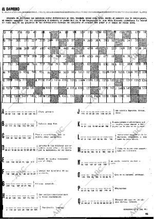 BLANCO Y NEGRO MADRID 09-08-1969 página 85