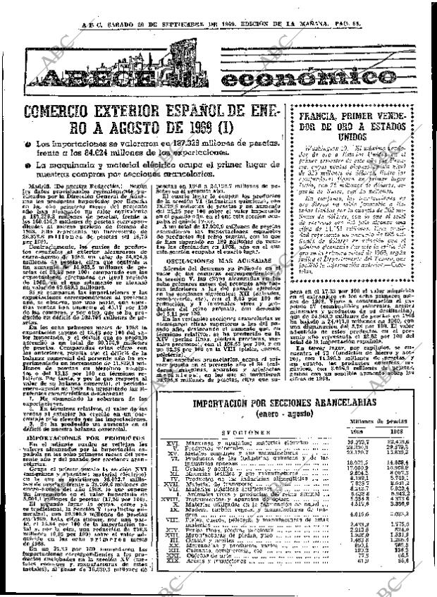 ABC MADRID 20-09-1969 página 55