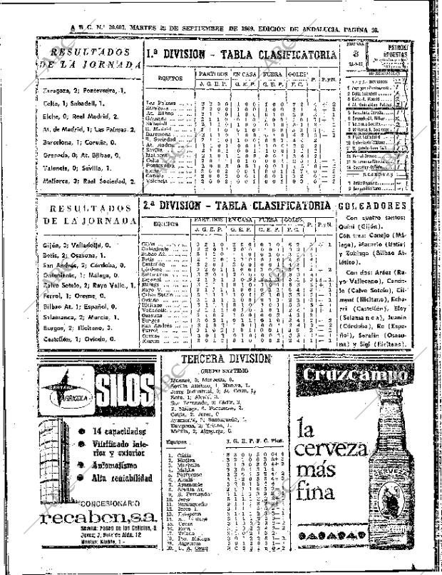 ABC SEVILLA 23-09-1969 página 36
