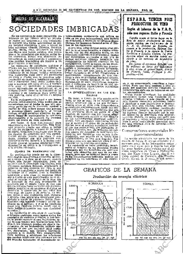 ABC MADRID 28-09-1969 página 55