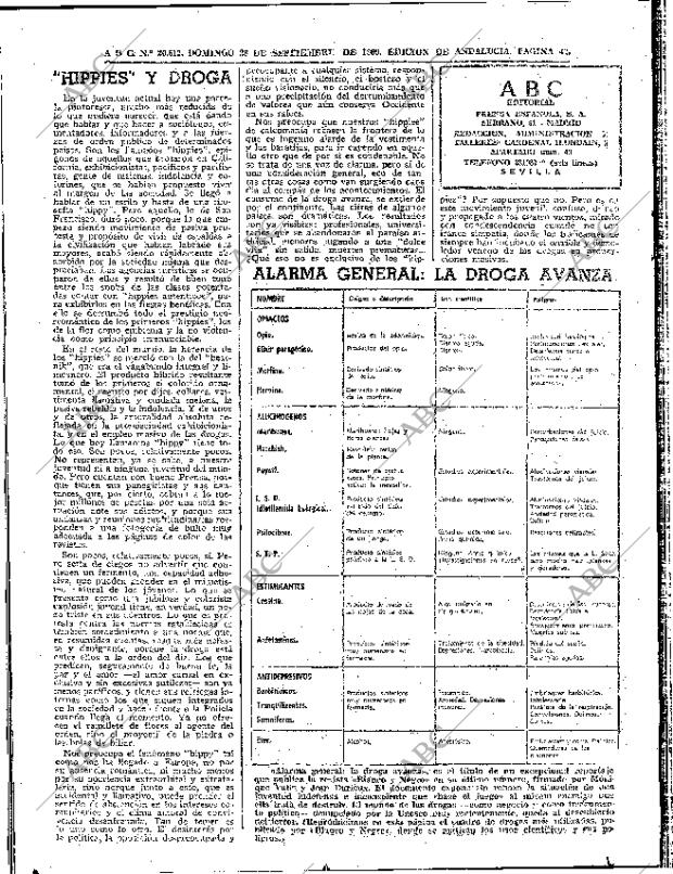 ABC SEVILLA 28-09-1969 página 42