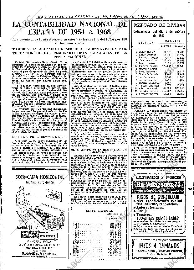 ABC MADRID 09-10-1969 página 69