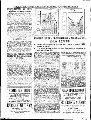 ABC SEVILLA 11-10-1969 página 73