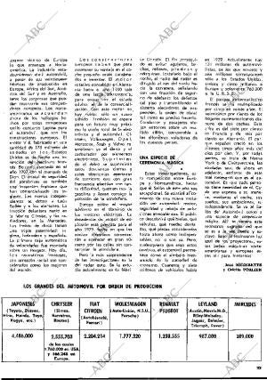 BLANCO Y NEGRO MADRID 11-10-1969 página 33