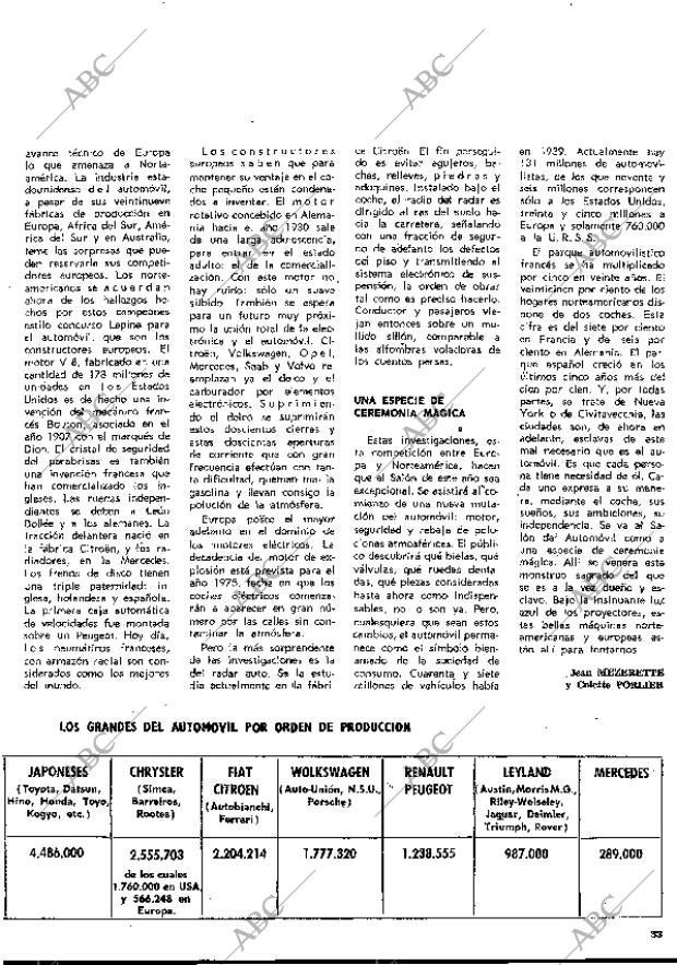 BLANCO Y NEGRO MADRID 11-10-1969 página 33