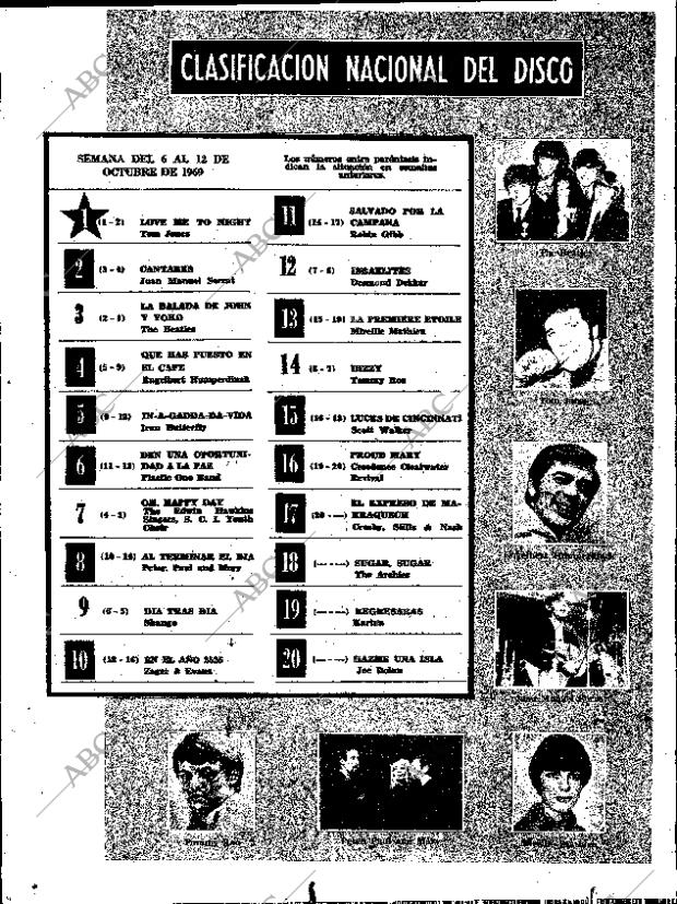 ABC SEVILLA 15-10-1969 página 28